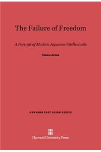 Failure of Freedom