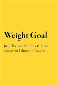 Weight Goal (n.) The weight I was 10 years ago when I thought I was fat.