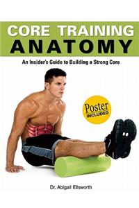 Core Training Anatomy