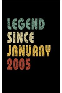 Legend Since January 2005