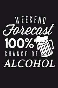 Weekend Forecast - 100% Chance of Alcohol