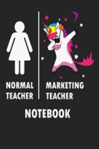 Normal Teacher Marketing Teacher Notebook