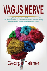 Vagus Nerve