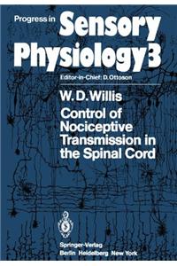 Control of Nociceptive Transmission in the Spinal Cord
