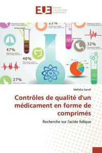 Contrôles de qualité d'un médicament en forme de comprimés