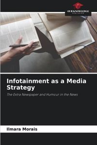 Infotainment as a Media Strategy