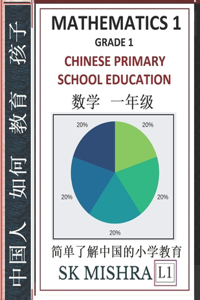 Chinese Primary School Education Grade 1