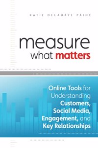 Measure What Matters