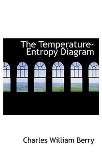 The Temperature-Entropy Diagram