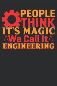 People Think It's Magic We Call It Engineering