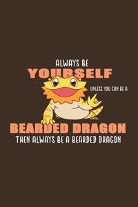 Always Be Yourself Unless Can Be A Bearded Dragon Then Always Be Bearded Dragon