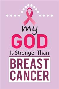 My God Is Stronger Than Breast Cancer