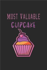 Most Valuable Cupcake