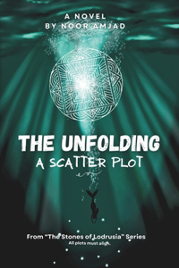 Unfolding - A Scatter Plot