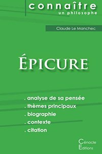 Comprendre Épicure (analyse complète de sa pensée)
