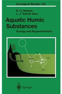 Aquatic Humic Substances