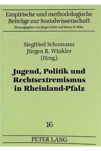 Jugend, Politik und Rechtsextremismus in Rheinland-Pfalz