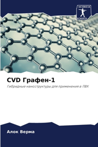 CVD Графен-1