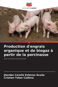 Production d'engrais organique et de biogaz à partir de la porcinasse