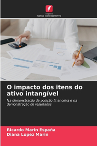 O impacto dos itens do ativo intangível