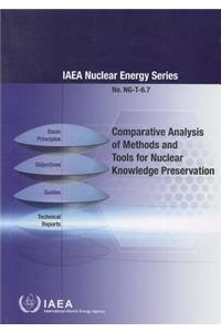 Comparative Analysis of Methods and Tools for Nuclear Knowledge Preservation