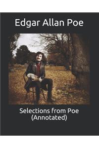 Selections from Poe (Annotated)