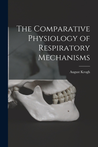 Comparative Physiology of Respiratory Mechanisms