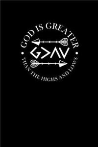 God is Greater Than The Highs and Lows