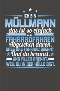 Ich Bin Müllmann Das Ist So Einfach Wie Fahrradfahren. Abgesehen Davon, Dass Das Fahrrad brennt. Und Du Brennst. Und Alles Brennt. Weil Du In Der Hölle Bist.