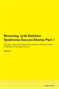 Reversing 1p36 Deletion Syndrome: Succes