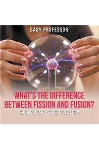 What's the Difference Between Fission and Fusion? Children's Physics of Energy