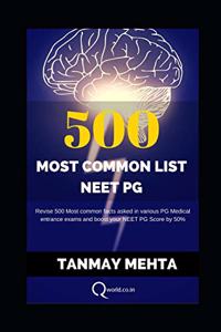 500 Most Common List for Neet-Pg