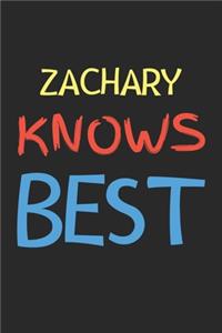 Zachary Knows Best