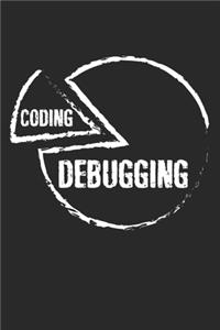 Coding Debugging