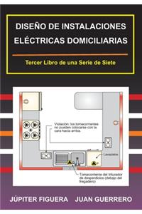 Diseño de Instalaciones Eléctricas Domiciliarias