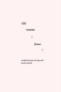 100 Women I Know