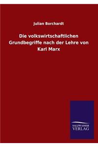 volkswirtschaftlichen Grundbegriffe nach der Lehre von Karl Marx