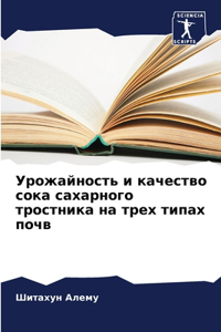 Урожайность и качество сока сахарного тро