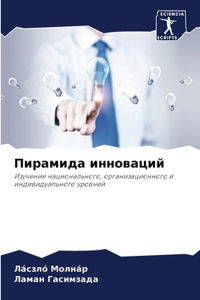 Пирамида инноваций