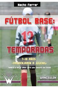 Fútbol base. 12 temporadas (7-18 AÑOS) PREBENJAMÍN - JUVENIL