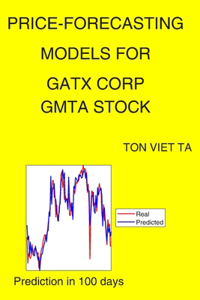 Price-Forecasting Models for GATX Corp GMTA Stock