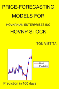 Price-Forecasting Models for Hovnanian Enterprises Inc HOVNP Stock