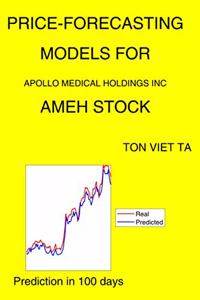 Price-Forecasting Models for Apollo Medical Holdings Inc AMEH Stock