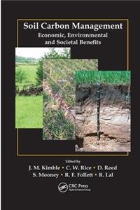 Soil Carbon Management