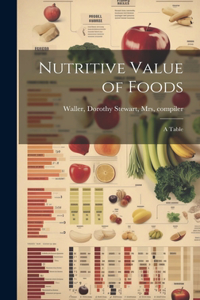 Nutritive Value of Foods