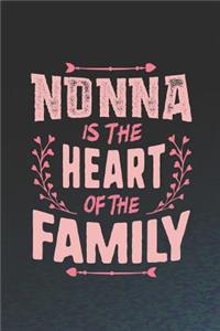 Nonna Is the Heart of the Family