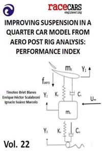 Improve Suspension in Quarter Car - Aero Post Rig Analysis