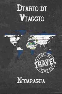 Diario di Viaggio Nicaragua
