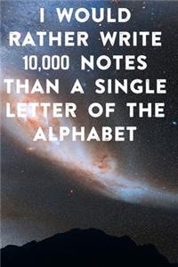 I would rather write 10,000 no single letter of the alphabet