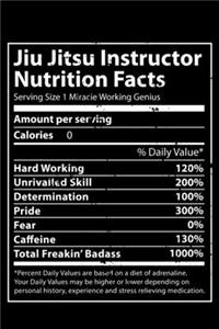 Jiu Jitsu Instructor Nutrition Facts